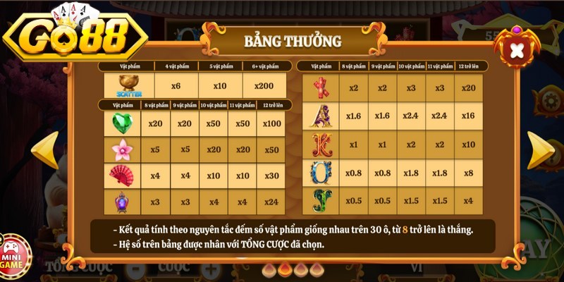 Siêu phẩm Mèo Tài Lộc luôn cuốn hút mọi bet thủ tham gia