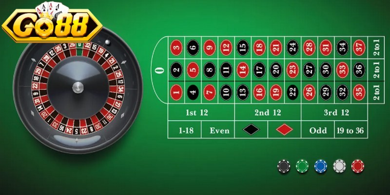 Bí kíp chơi game Roulette Go88 chuẩn cao thủ hiện nay 